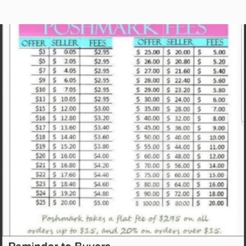 Assorted Decorative Ribbon Bundle - Picture 6 of 6